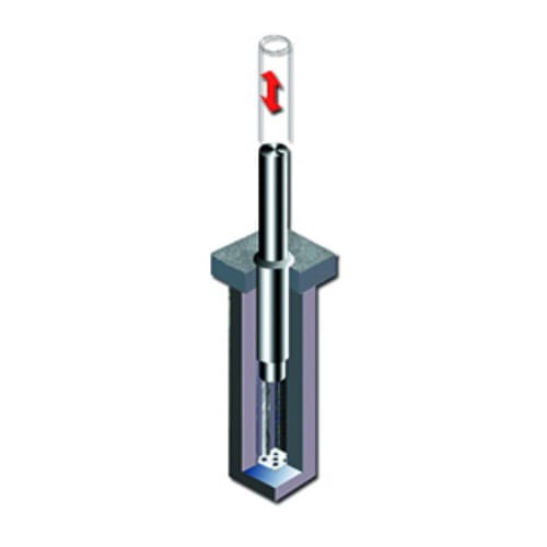 Retractable Bollards